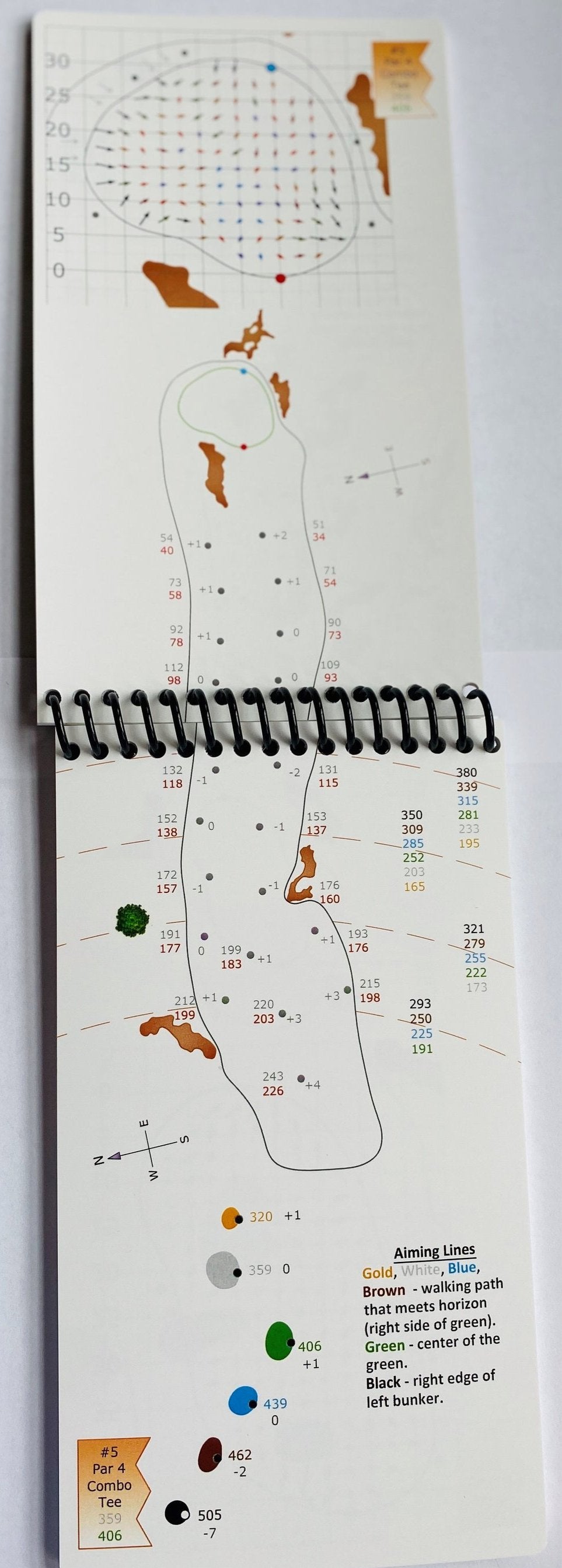 "Caddie" Yardage Book