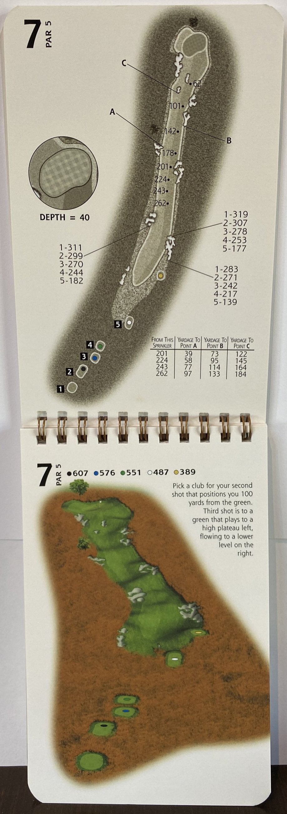 Erin Hills Yardage Book